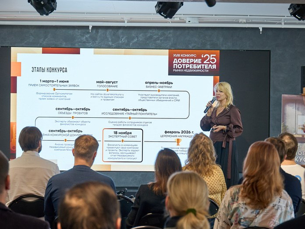 Ипотека оживила рынок загородной недвижимости в третьем квартале 2025 года Ипотека оживила рынок загородной недвижимости в третьем квартале 2025 года